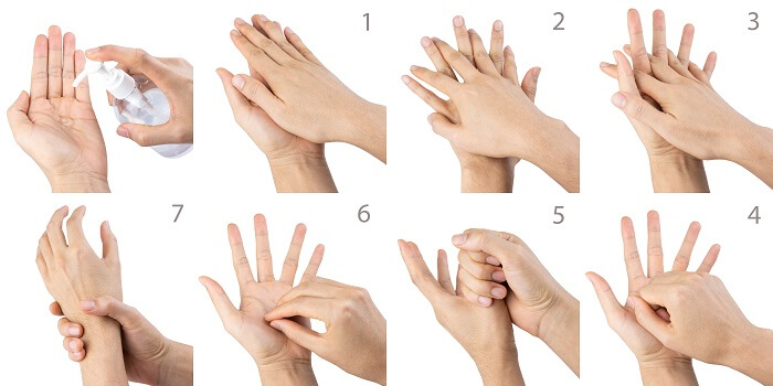 Das Bild zeigt eine Anleitung zum richtigen Desinfizieren der Hände.